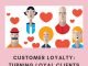 customer loyality