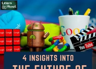 4 INSIGHTS INTO future of ads