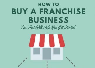 How To Buy A Franchise Business – Tips That Will Help You Get Started