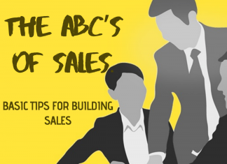 The ABC’s of Sales