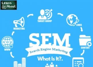 SEM (Search Engine Marketing): What Is It?