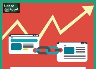 The Perfect Way to Improve Link Popularity The perfect way to increase link popularity