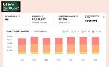 Launching a Website Based On Keywords Launching a Website Based On Keywords