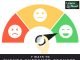 7 Ways to Ensure Customer Focused Improvement with Quality Management 7 Ways to Ensure Customer Focused Improvement with Quality Management