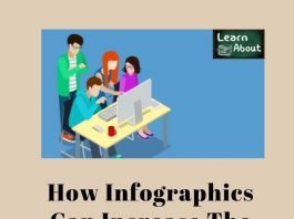 How Infographics Can Increase The Traffic On Your Blog