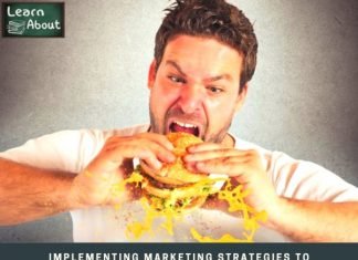 Implementing Marketing Strategies to Develop a Hungry Online Audience Implementing Marketing Strategies to Develop a Hungry Online Audience
