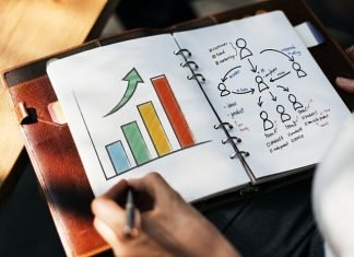 The Art Of Growing Your Customer Base (For Free)