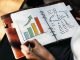 The Art Of Growing Your Customer Base (For Free)