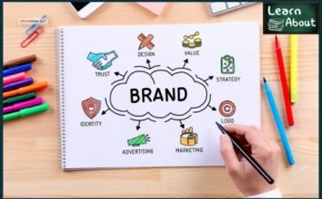 How to Create an Explosive Brand Image that Will Grow With Your Business explosive brand image