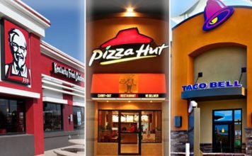 Yum Brands acquires Habit Burger and merges them with Pizza Hut, Taco Bell & KFC